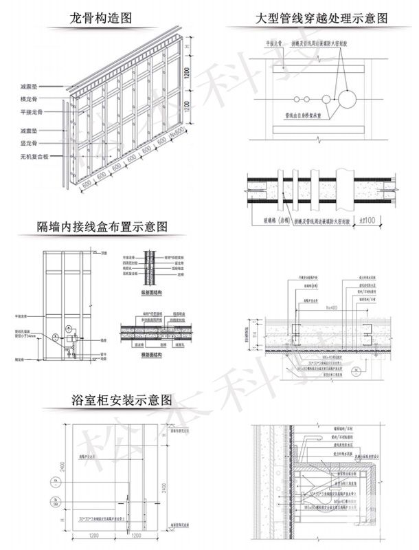 松本裝配式高隔聲墻體系統(tǒng)結(jié)構(gòu)圖